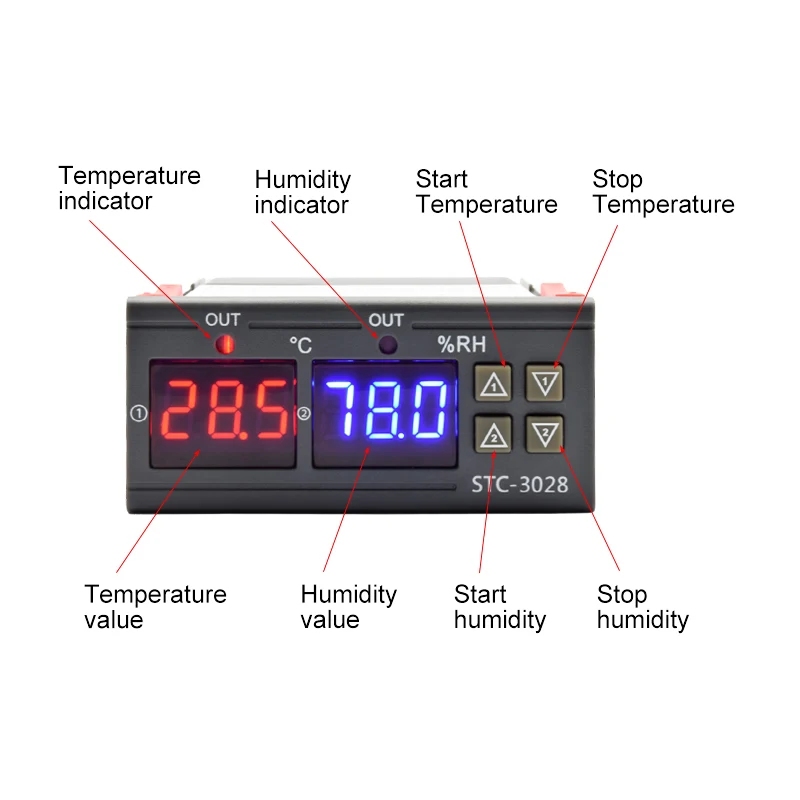 STC-3028 LED dijital termostat - Digital Hygrometer Probe incelemesi ve fiyatı