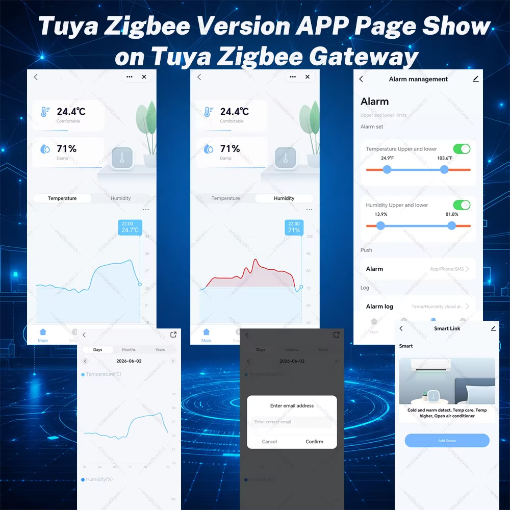 Zigbee Sıcaklık Nem Sensörü Ak - Digital Hygrometer Probe incelemesi ve fiyatı