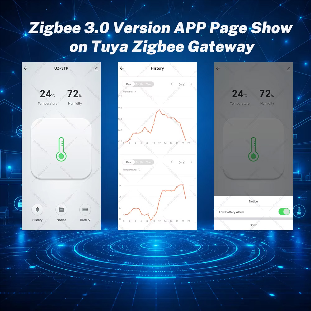 Zigbee Sıcaklık Nem Sensörü Ak - Digital Hygrometer Probe incelemesi ve fiyatı