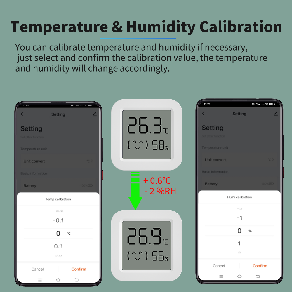 Tuya Sıcaklık Nem Sensörü Mini - Digital Hygrometer Probe incelemesi ve fiyatı