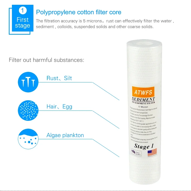 Su Arıtma Filtresi 5 Mikron 4  - Aquael Filter Fzn incelemesi ve fiyatı
