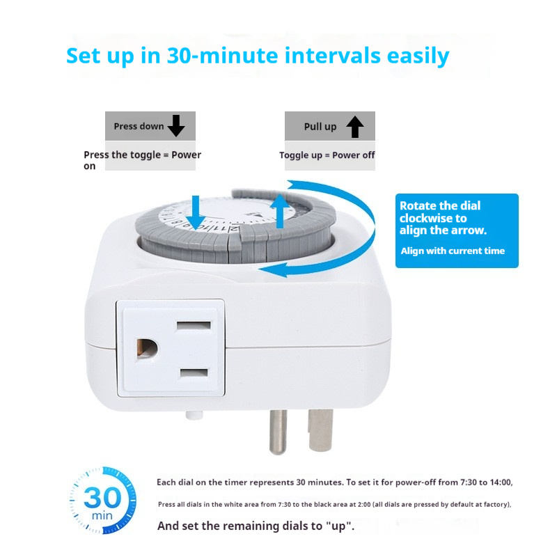ABD SPEC/PLUG Standart Sertifi - Timer Dual Outlet incelemesi ve fiyatı