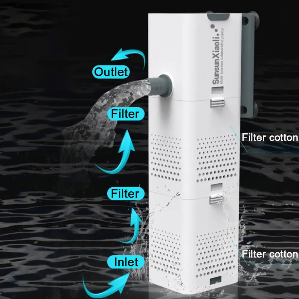 3'ü 1 Arada Akvaryum Filtre Po - Aquael Filter Fzn incelemesi ve fiyatı