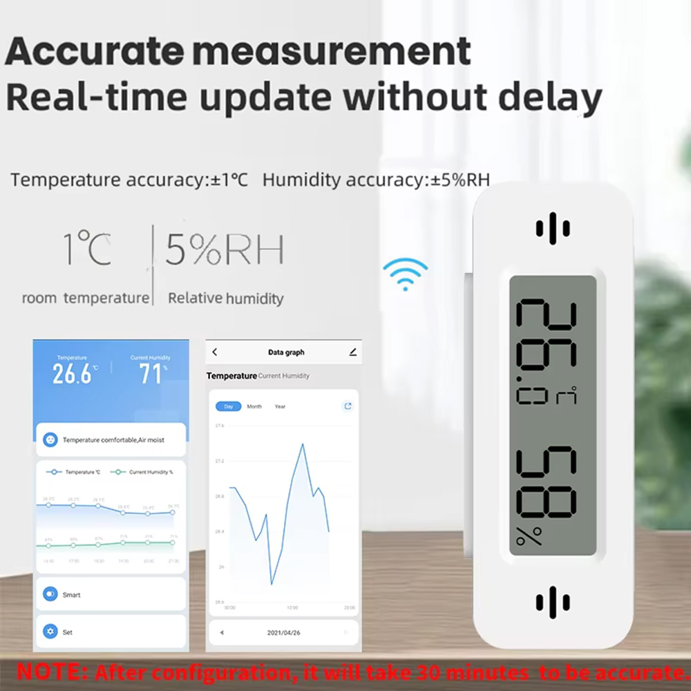 Tuya Zigbee WiFi Mini Sıcaklık - Digital Hygrometer Probe incelemesi ve fiyatı